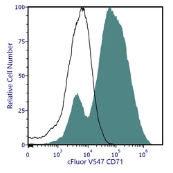 Cytek Biosciences Inc&nbsp;cFluor V547 aHu CD71 Anti
