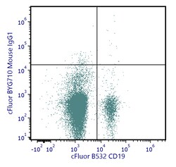 Cytek Biosciences Inc&nbsp;cFluor BYG710 aHu Ig Lambda An