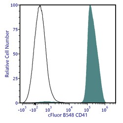 Cytek Biosciences Inc&nbsp;cFluor B548 aHu CD41 Anti