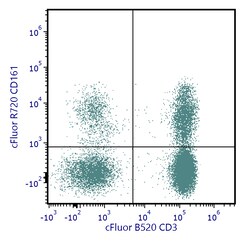 Cytek Biosciences Inc cFluor R720 aHu CD161 Anti