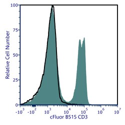 Cytek Biosciences Inc&nbsp;cFluor B515 aMu CD3 Anti