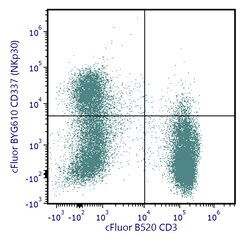 Cytek Biosciences Inc&nbsp;cFluor BYG610 aHu CD337 Anti