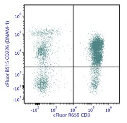 Cytek Biosciences Inc&nbsp;cFluor B515 aHu CD226 Anti