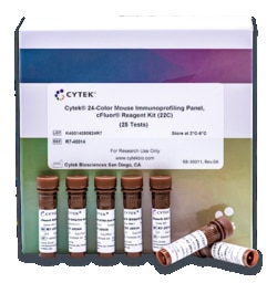Cytek Biosciences Inc&nbsp;24-Color Mu Immuno Panels