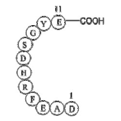 Apexbio Technology LLC&nbsp;Beta-Amyloid (1-11) 190436-05-6 5mg