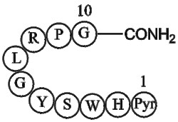 Apexbio Technology LLC&nbsp;Luteinizing hormone releasing hormone human acetate salt (LHRH) 33515-09-2 1mg