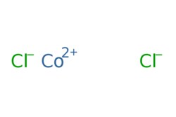 eMolecules​&nbsp;7646-79-9 | Cobalt(II) chloride anhydrous | Oakwood Chemical | MFCD00010938 | 129.830 | Cl2Co | 97.000 | [Cl-].[Cl-].[Co++] | 25g | 698445934