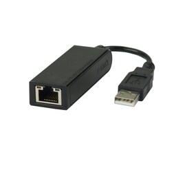Hach Company&nbsp;SC4200c External USB Box