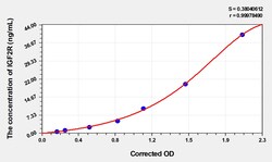 BIOHIPPO&nbsp;Human IGF2R Microsample