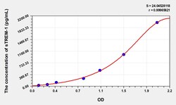 BIOHIPPO&nbsp;Human sTREM-1 Microsample