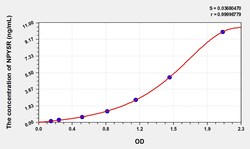 BIOHIPPO&nbsp;Mouse NPY5R Microsample