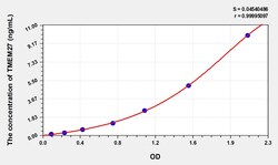 BIOHIPPO&nbsp;Mouse TMEM27 Microsample