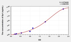 BIOHIPPO&nbsp;Human Sp1 Microsample