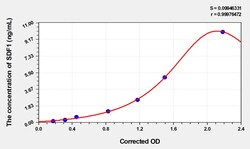 BIOHIPPO&nbsp;Mouse SDF1 Microsample