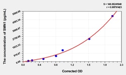 BIOHIPPO&nbsp;Human SMN1 Microsample