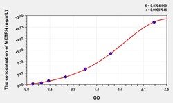 BIOHIPPO&nbsp;Rat METRN Microsample