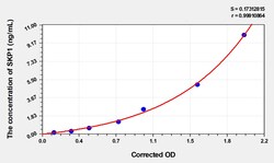 BIOHIPPO&nbsp;Mouse SKP1 Microsample
