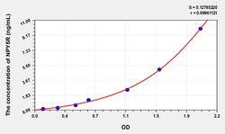 BIOHIPPO&nbsp;Rat NPY5R Microsample