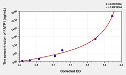 BIOHIPPO&nbsp;Human FATP1 Microsample