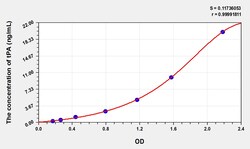 BIOHIPPO&nbsp;Rat tPA Microsample