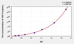 BIOHIPPO&nbsp;Human TAF13 Microsample