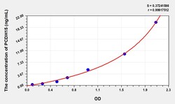 BIOHIPPO&nbsp;Human PCDH15 Microsample