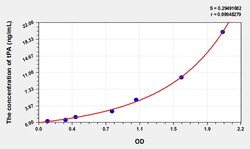 BIOHIPPO&nbsp;Human tPA Microsample