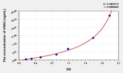 BIOHIPPO&nbsp;Mouse VNN3 Microsample