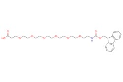 eMolecules​&nbsp;882847-34-9 | Fmoc-NH-PEG6-CH2CH2COOH | ChemScene | MFCD06656474 | 575.655 | C30H41NO10 | 96.000 | OC(=O)CCOCCOCCOCCOCCOCCOCCNC(=O)OCC1c2ccccc2-c2ccccc12 | 25g | 844822186