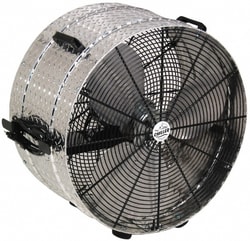 MSC&nbsp;DIRECT IND PORTBLE BLOWER