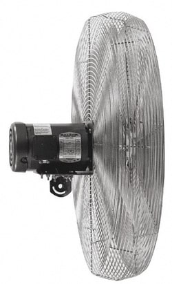 MSC&nbsp;TPI Corporation Industrial Specialty Circulator Head, 30 in., 1/3 hp, 277 V, 2-Speed, 1 ea.