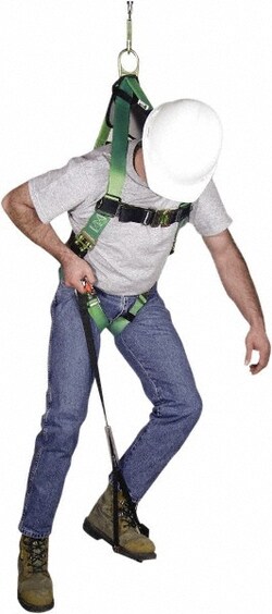 MSC&nbsp;Miller Relief Step Safety Device, Polyester, One Size, 36/Pk.
