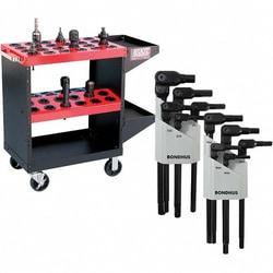 MSC&nbsp;TOOL CRT&PVT HD WRNCH SET