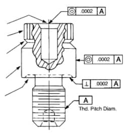 MSC&nbsp;TRU POS LOCATOR