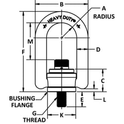 MSC&nbsp;ADB Hoist Rings Center Pull Hoist Ring, Screw-On, 10000 lb Capacity, 1-8 Thread