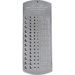 MSC&nbsp;MTI TAP AND DRILL GAGE