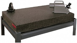 MSC&nbsp;Value Collection Inspection Surface Plate, Granite, 2-Ledge, Grade B, 24 x 36 x 4 in