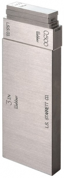 MSC&nbsp;CERT RETANG GAGE BLOCK