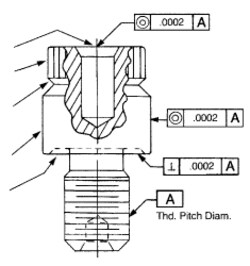 MSC&nbsp;TRU-POS TAP HOLE GAGE