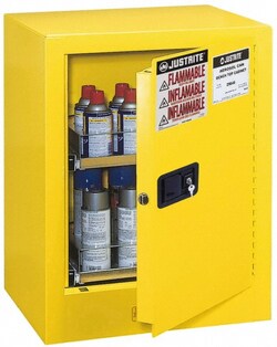 MSC&nbsp;SAFETY CAB F/AEROSOL CAN