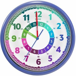 Enterprise Technology Solutions&nbsp;Artistic  Clock,f/Classrooms,Silent,Teaching Time,12&24Hr,Glass,AST