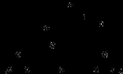 AdipoGen Fluorescein diacetate 5-?maleimide, AdipoGen Life Sciences. Chemical.