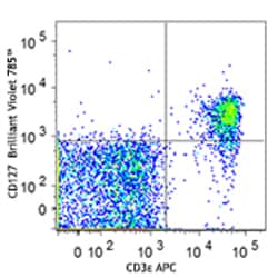 Biolegend Brilliant Violet 785 anti-mouse CD127 (IL-7Rα), Quantity: Each