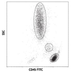 Biolegend FITC anti-human CD45, Quantity: Each of 1