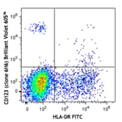 Biolegend Brilliant Violet 605 anti-human CD123, Quantity: Each of 1