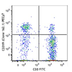 Biolegend PE/Cyanine7 anti-human CD319 (CRACC), Quantity: Each of 1