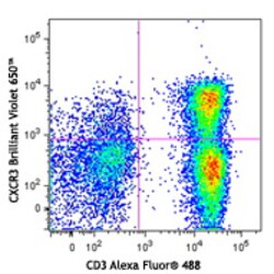 Biolegend Brilliant Violet 650 anti-human CD183 (CXCR3), Quantity: Each