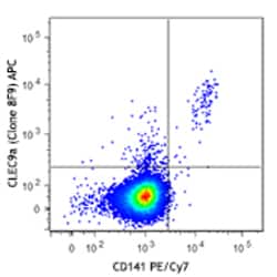 Biolegend APC anti-human CD370 (CLEC9A/DNGR1), Quantity: Each of 1