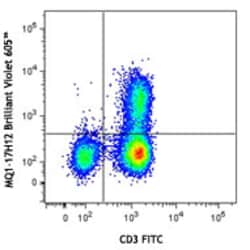 Biolegend Brilliant Violet 605 anti-human IL-2, Quantity: Each of 1