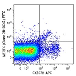 Biolegend FITC anti-mouse MERTK (Mer), Quantity: Each of 1